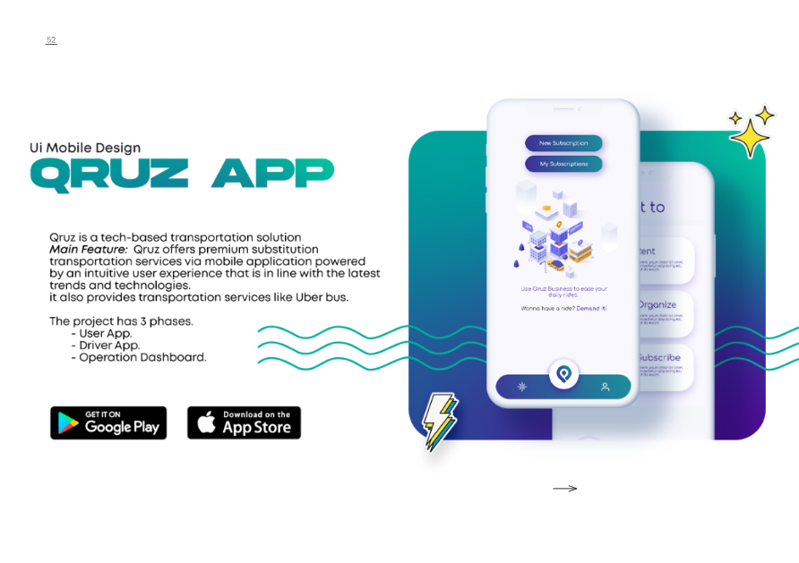 Qruz App UI Mobile Design